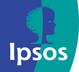 IPSOS
