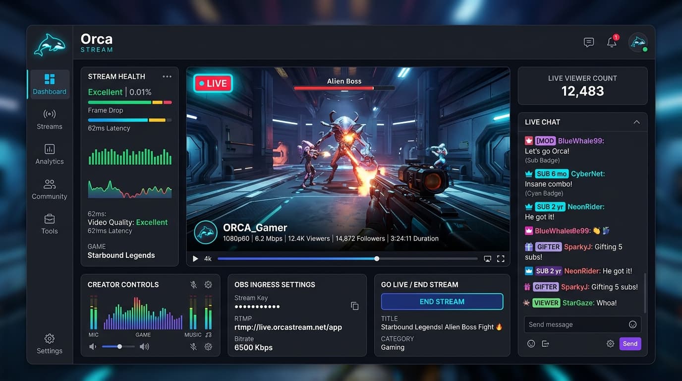 Orca Stream